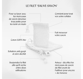 Utilisation filet sauve savon en coton bio pour finir les savonnettes mode d'emploi